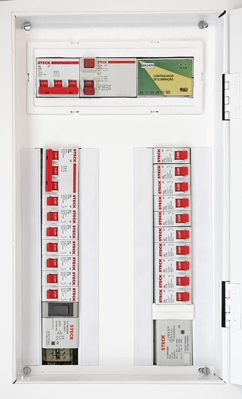 Quadro de luz da Q&D